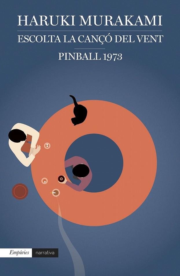 ESCOLTA LA CANÇÓ DEL VENT / PINBALL, 1973 | 9788416367238 | HARUKI MURAKAMI