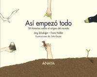 ASÍ EMPEZÓ TODO | 9788466764384 | SCHUBIGER, JÜRG/HOHLER, FRANZ