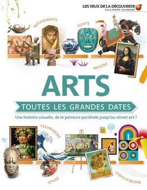 ARTS : TOUTES LES GRANDES DATES  | 9782075178945 | COLLECTIF