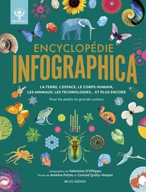 ENCYCLOPÉDIE INFOGRAPHICA | 9791037514882